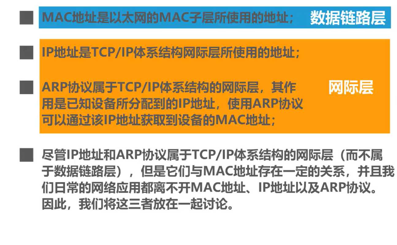 计算机网络第3章数据链路层.assets/image-20201014222831663.jpg