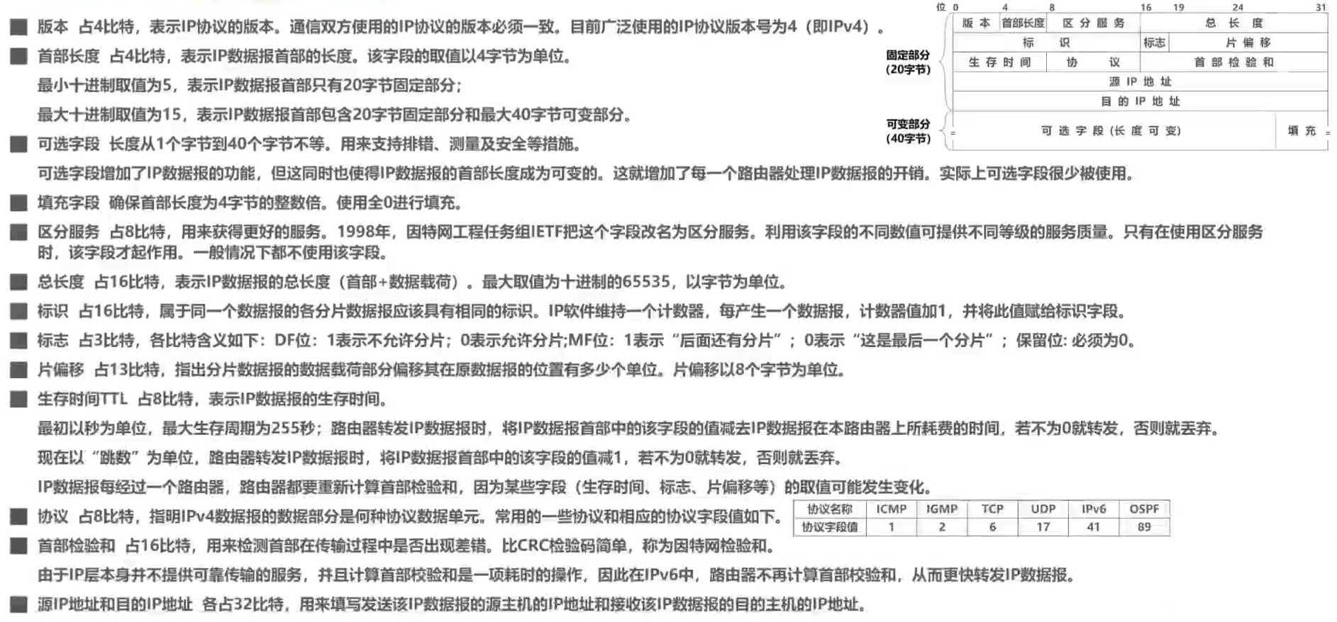 计算机网络第4章网络层.assets/image-20201019225141559.jpg