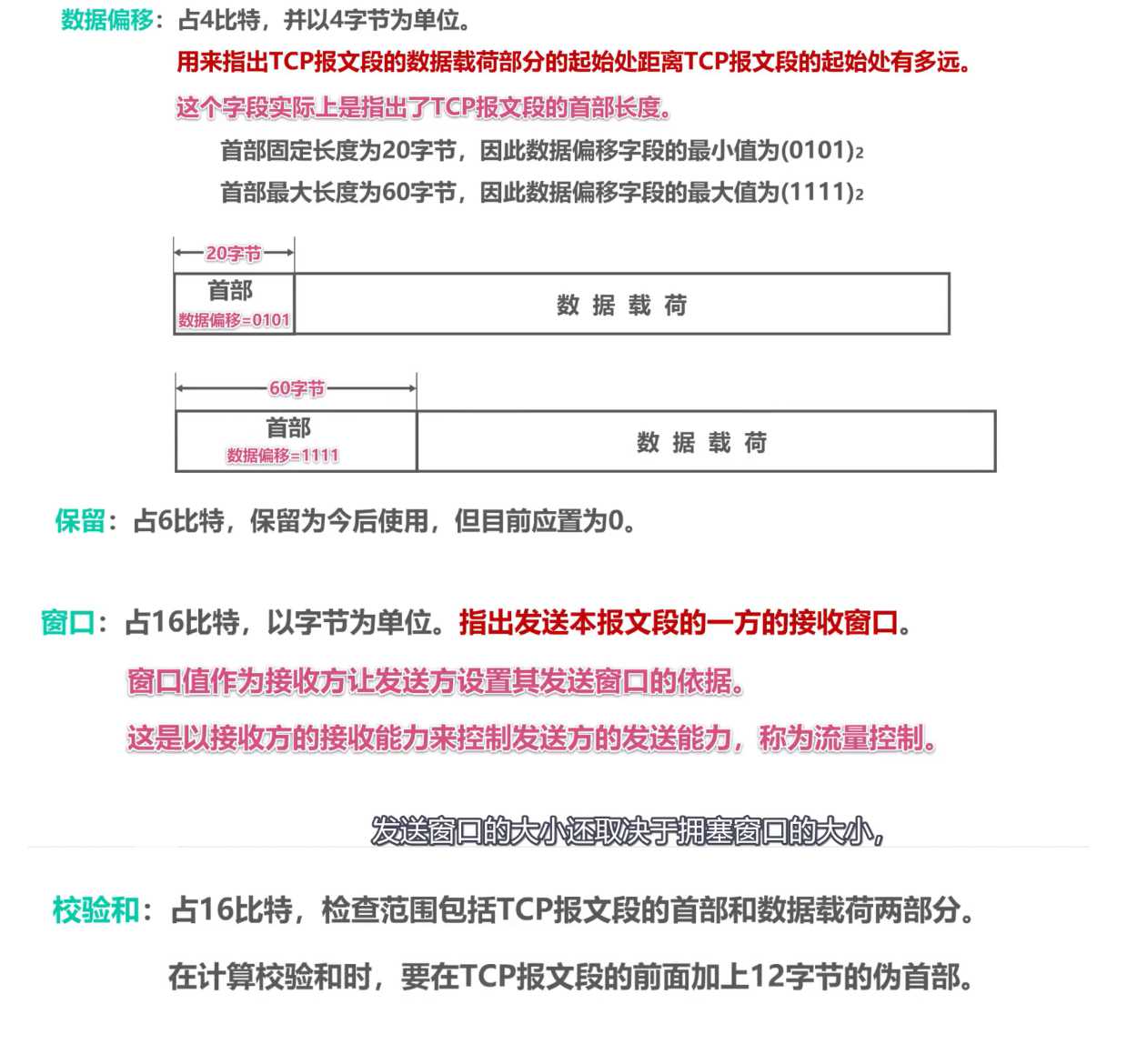 计算机网络第5章传输层.assets/image-20201023004227265.jpg