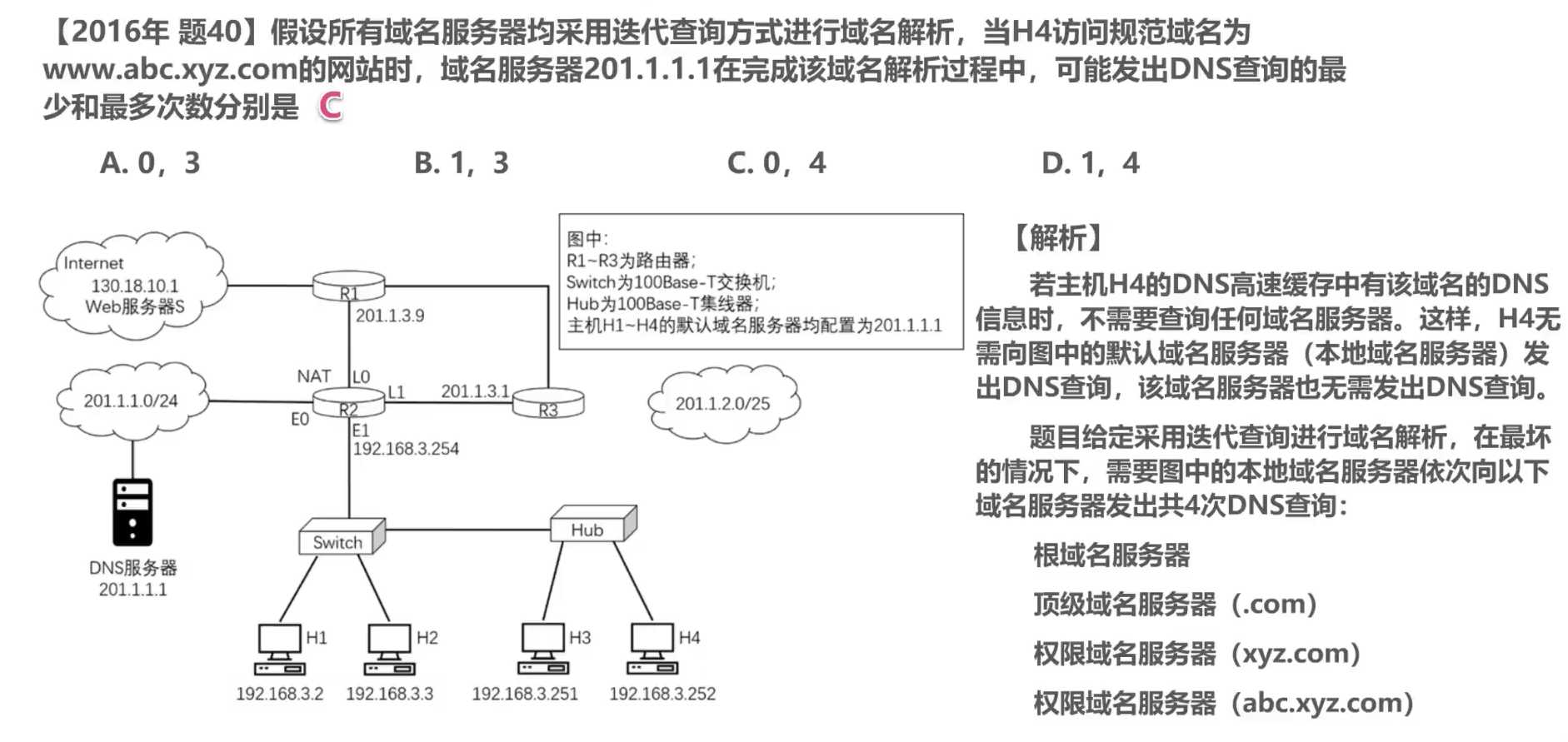 计算机网络第6章应用层.assets/image-20201024002135210.jpg