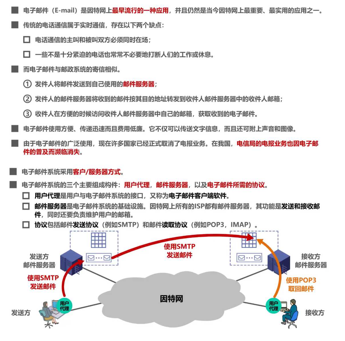 计算机网络第6章应用层.assets/image-20201024151757221.jpg